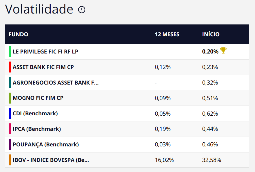 grafico-de-volatilidade-04-03-24