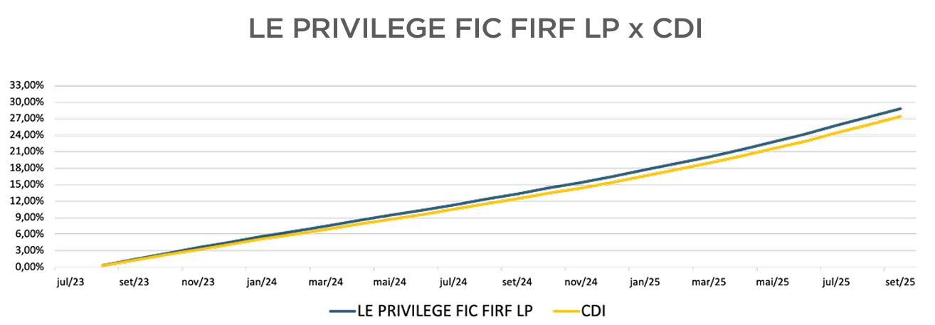 Captura de tela 2025-10-06 092134