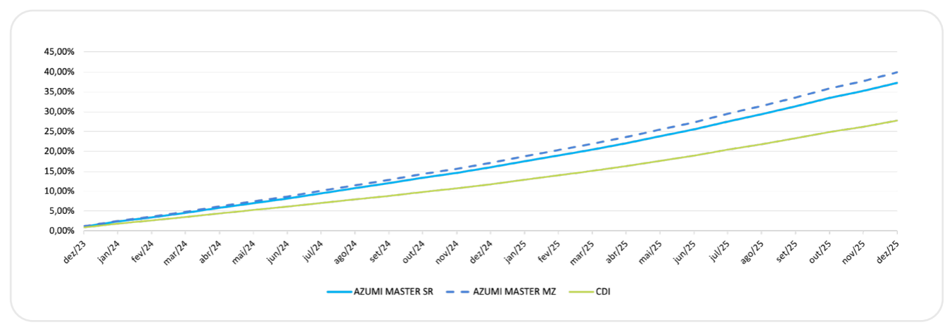 Captura de tela 2026-01-13 155956