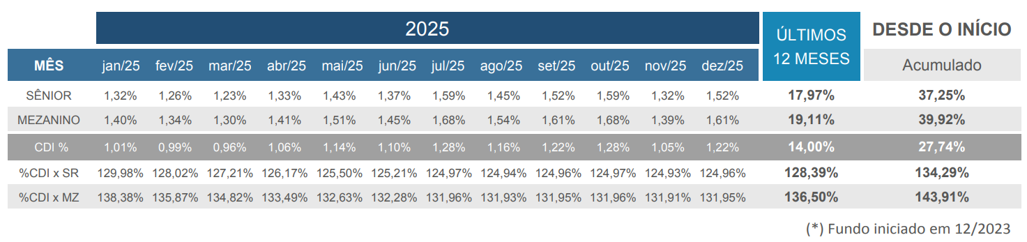 Captura de tela 2026-01-13 160023