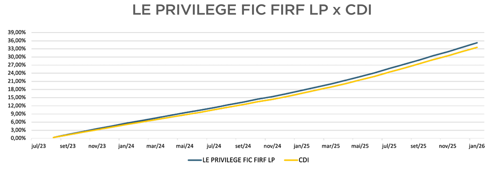 Captura de tela 2026-02-13 162111